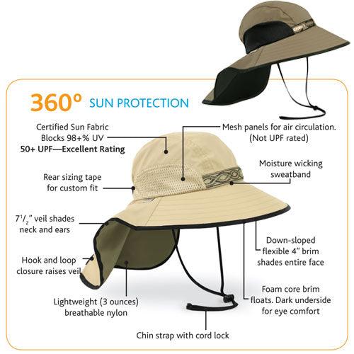 Gardener's Sun Hat, Sand (Medium)