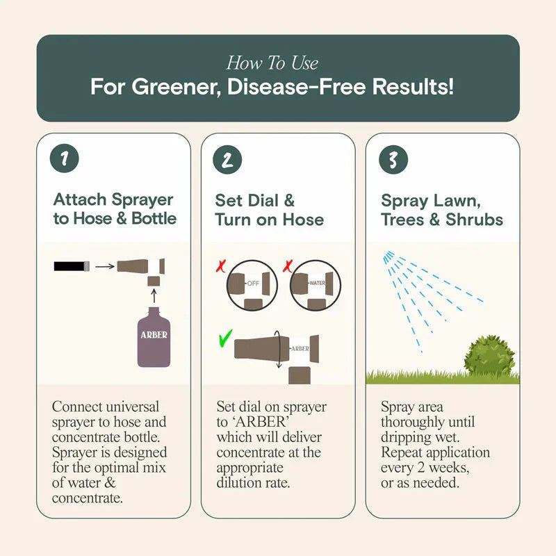 Arber Organic Fungus and Disease Control for Lawn, Tree and Shrubs, Ready to Use Spray