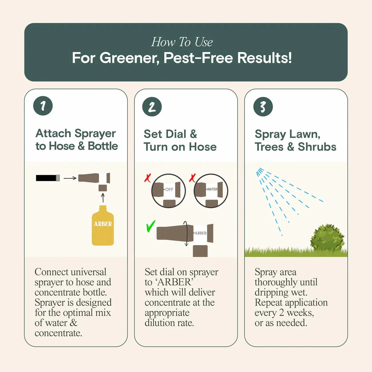 Arber Organic Insecticide for Lawn, Tree, and Shrub, Ready to Use Spray