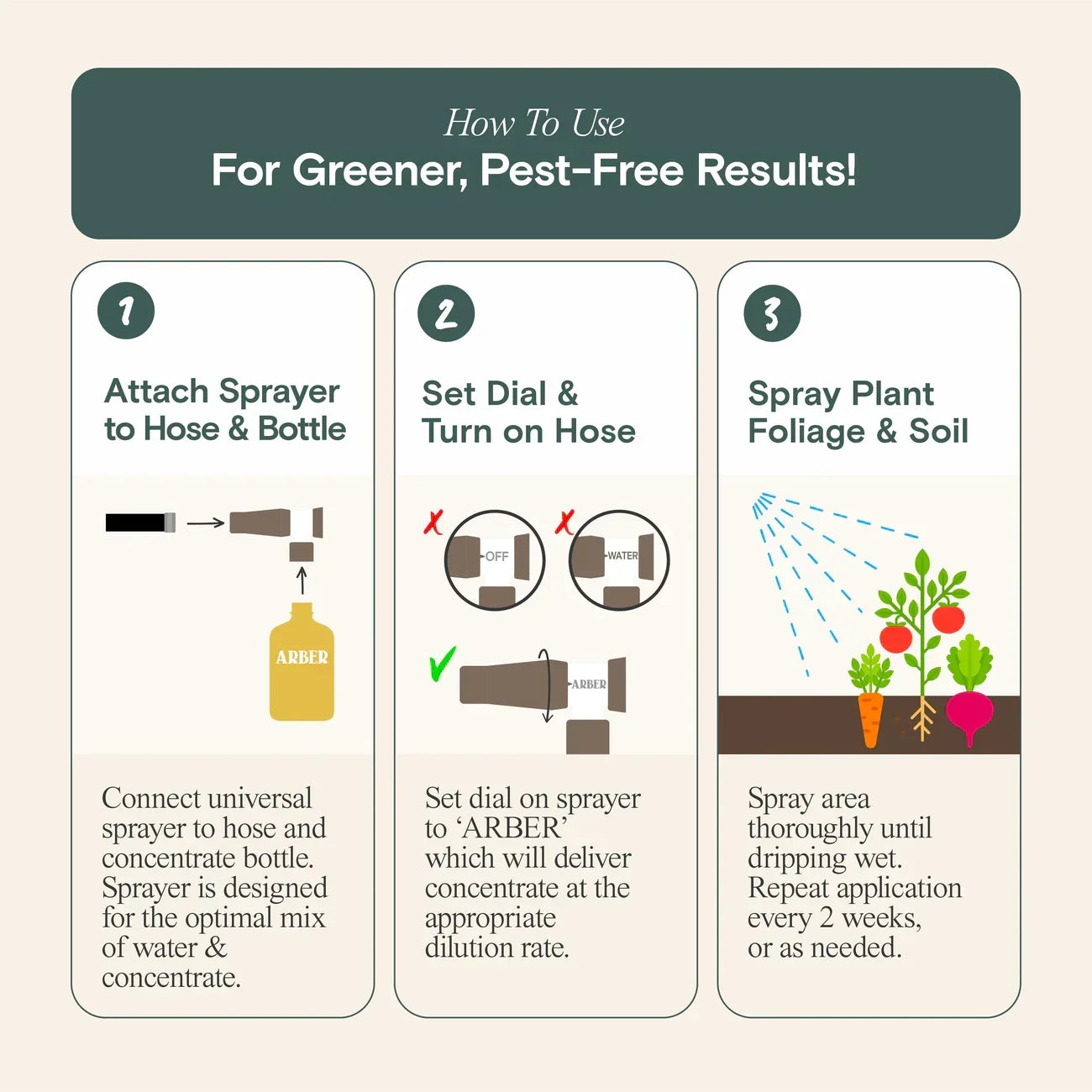Arber Organic Insecticide for Tomato Fruit & Vegetables, Ready to Use Spray