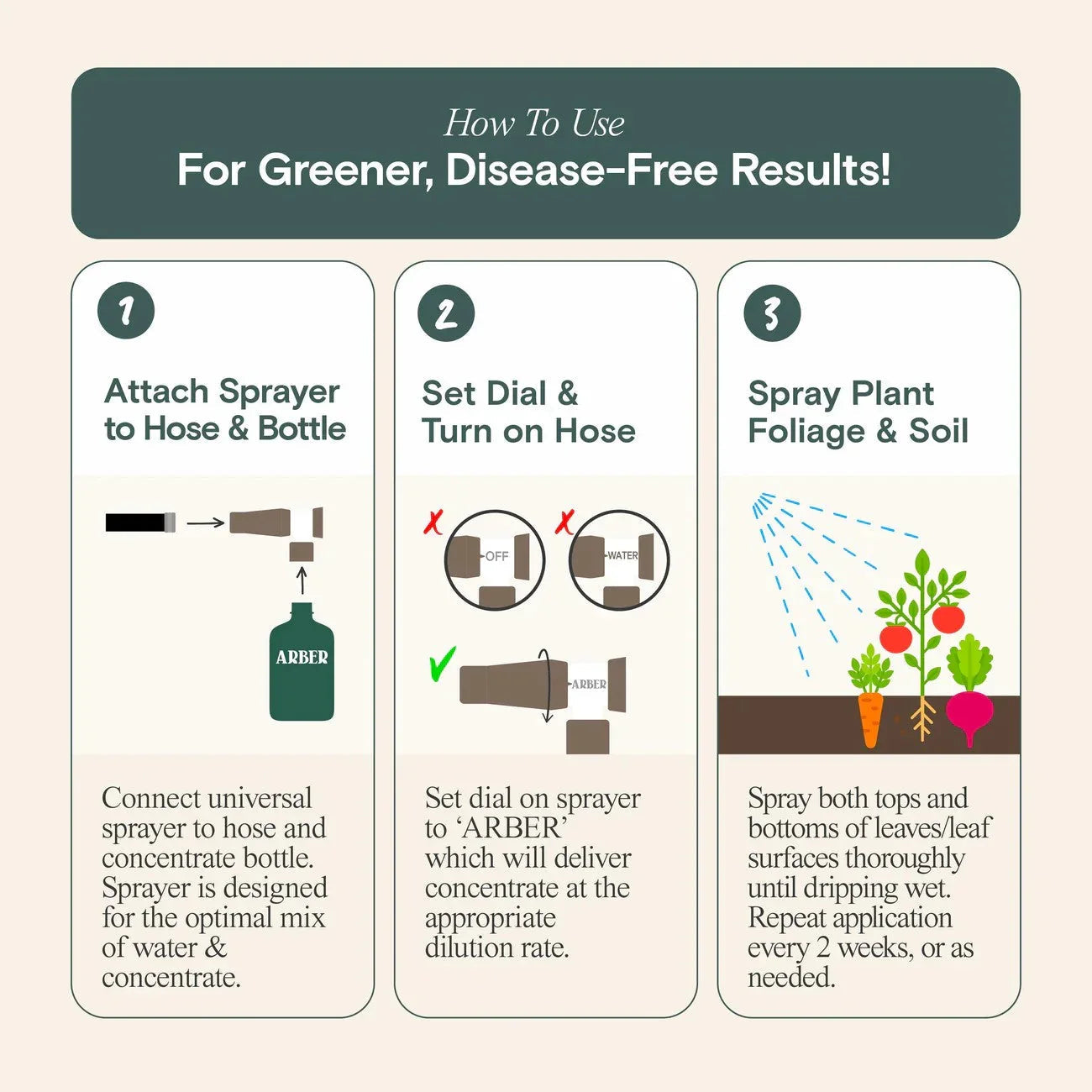 Arber Organic Tomato Fruit & Vegetables 3-in-1 Boost, Ready to Use Spray