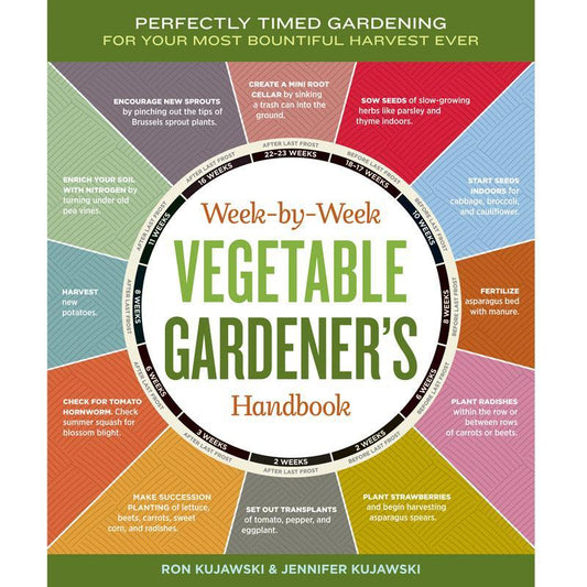 Week By Week Vegetable Gardener's Handbook